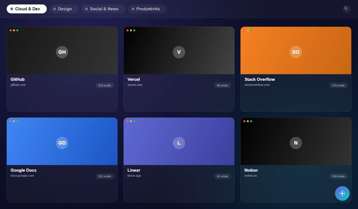 Template Glass — Cloud & Dev